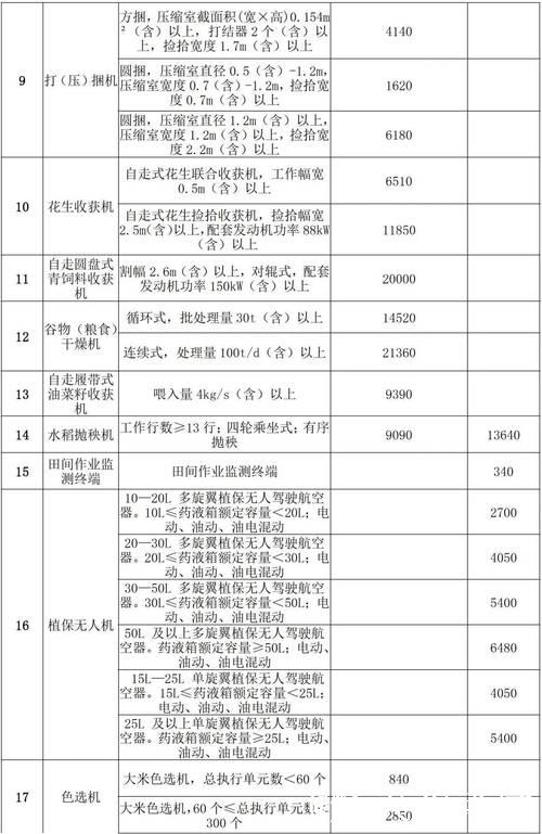 特瓦斯的工资帽规则已实施13年,如今已是2025年 特瓦斯的工资帽规则已实施13年,如今已是2025年