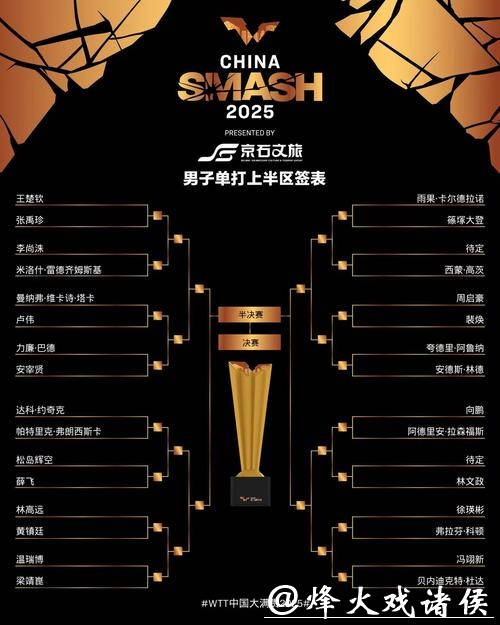 万博世界杯投注盘口分析攻略