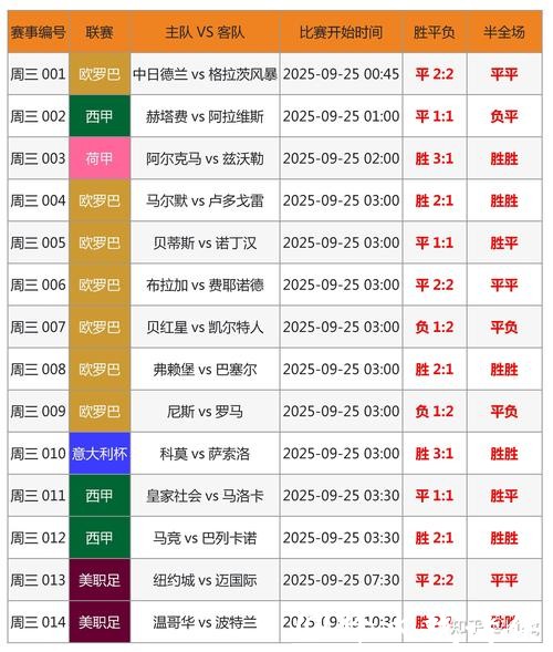 2020年世界杯投注金额分析与趋势预测