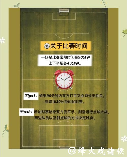世界杯足球赛投注攻略解析